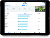 yield-analysis-small